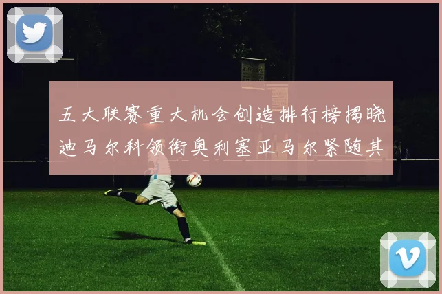 五大联赛重大机会创造排行榜揭晓迪马尔科领衔奥利塞亚马尔紧随其后
