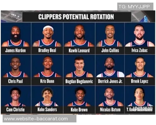 快船与灰熊首发阵容揭晓莱昂纳德哈登领衔对决邓恩科林斯与祖巴茨争锋