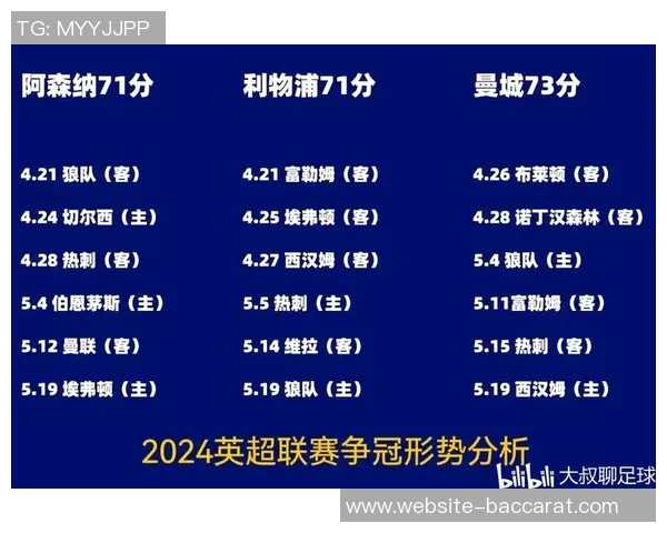 维拉小胜曼城全场数据分析射门控球对比揭示比赛走势