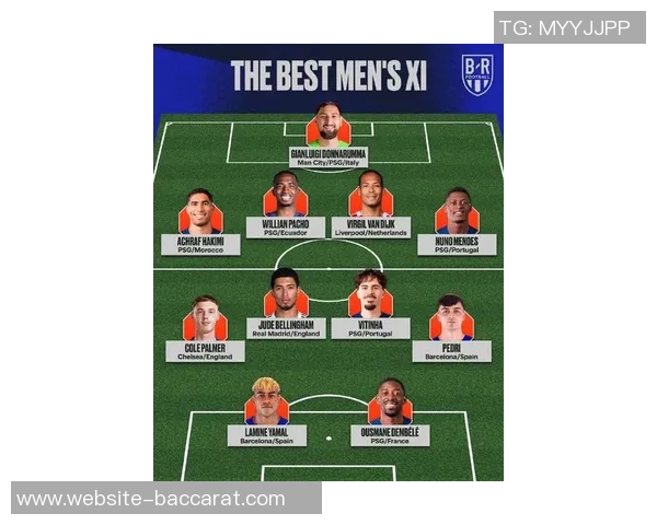 英超2025最佳阵容揭晓哈兰德与B费领衔范戴克赖斯强势入选