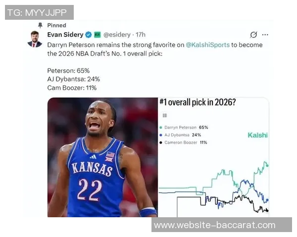 2026年状元赔率揭晓达林彼得森领跑迪班萨紧随其后布泽尔位列第三